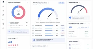 How to drop a PPO plan