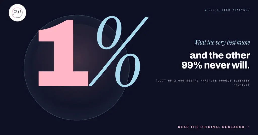 Learn what the top 1% of dental practices know to stay ahead of the 99% in this Original Research for Dental Practice GPBs